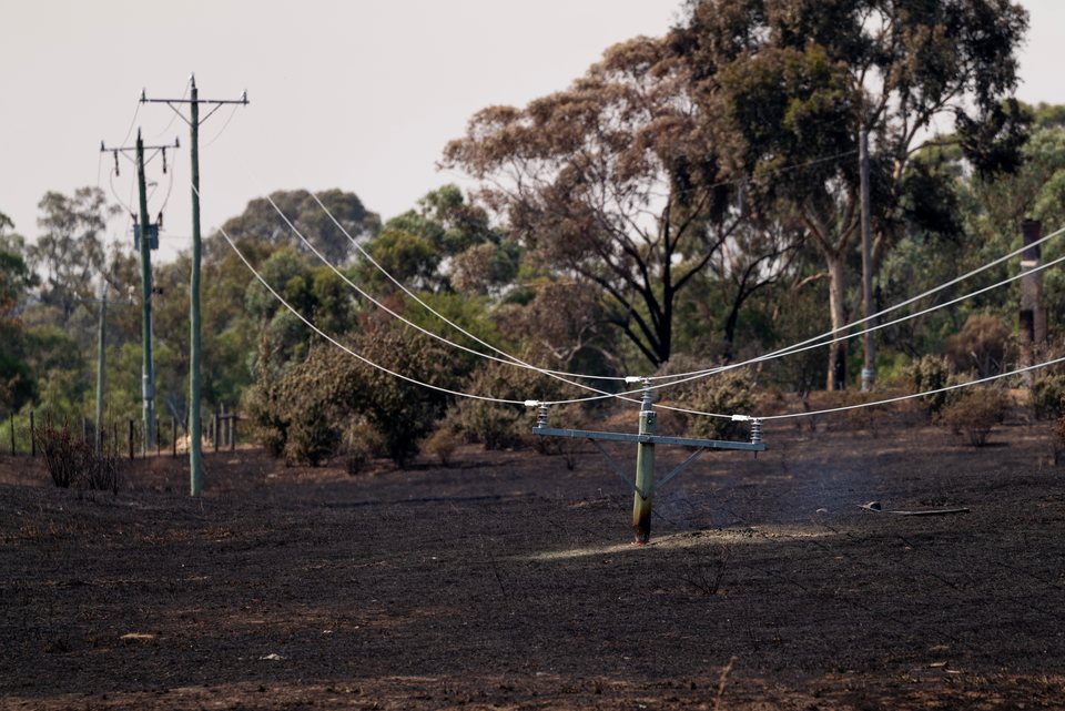 Climate, Fireground