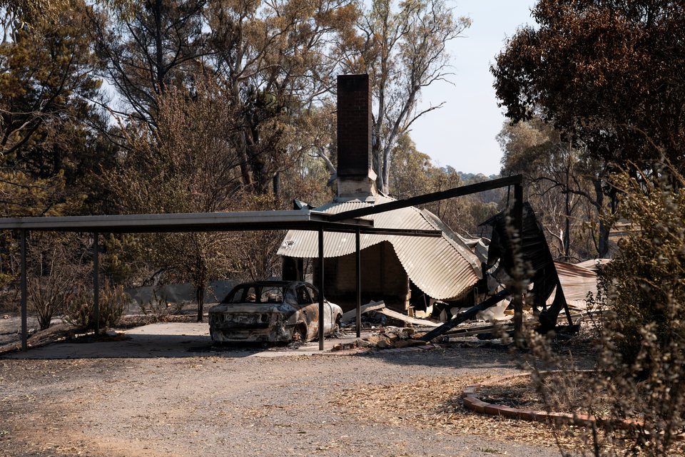 Climate, Fireground